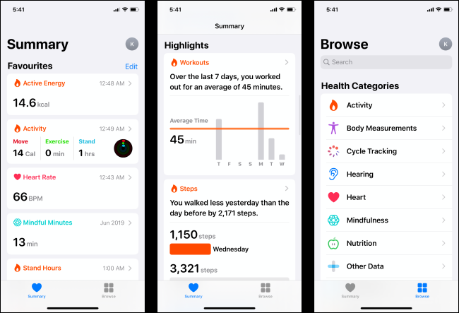 Different pages in Health app