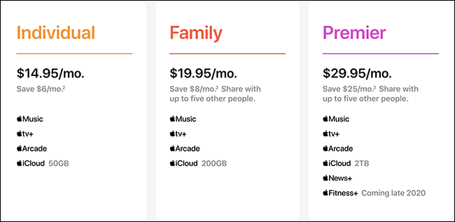 The Apple One Individual, Family, and Premier plans on the website.